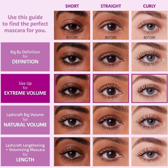 SEPHORA Collection- Size Up Mascara - Picture 4 of 7